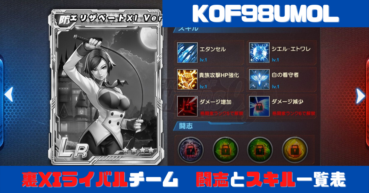 Kof98umol攻略 闘志とスキル エリザベートxi